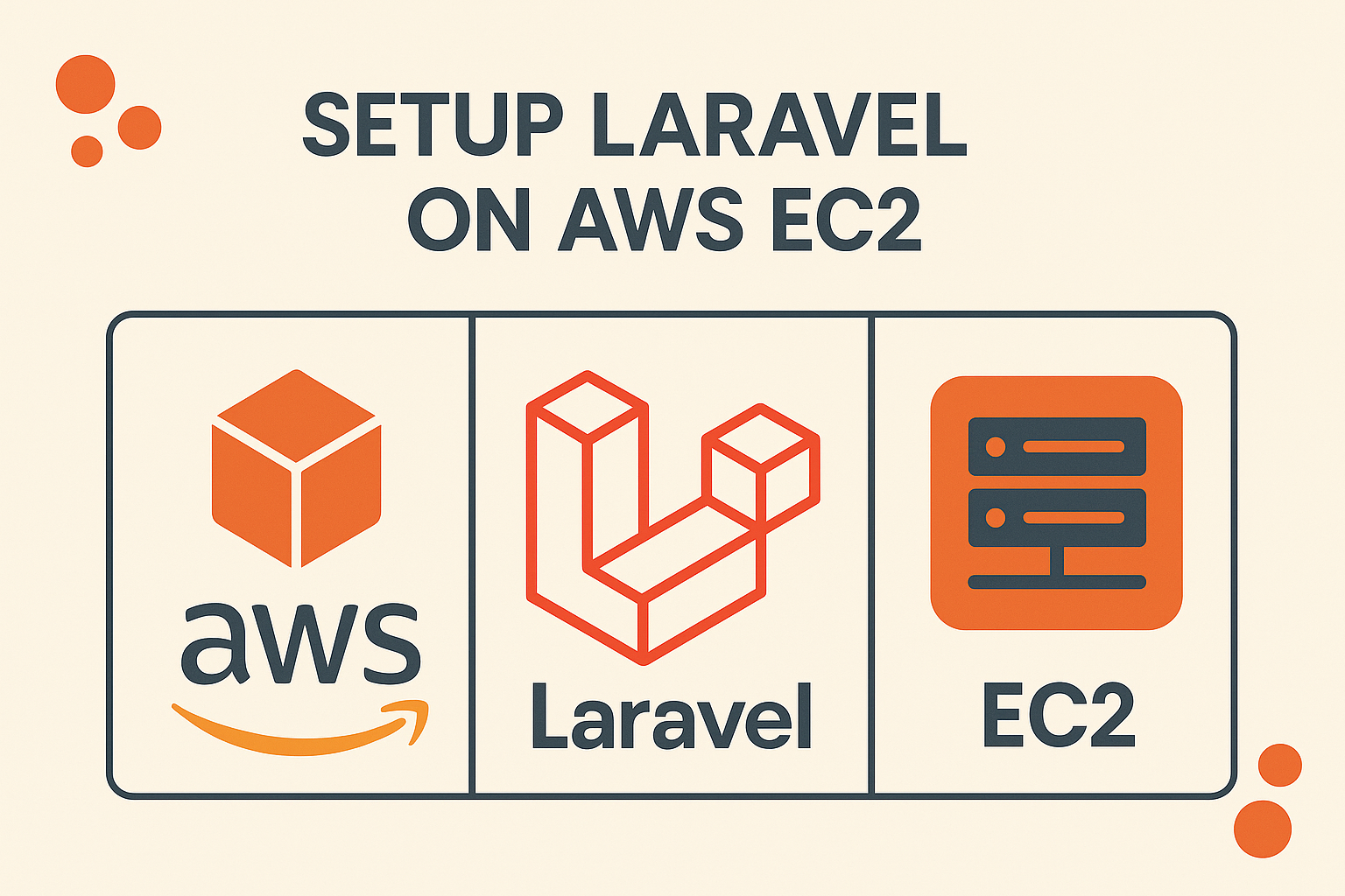 AWS : Setup Laravel on aws ec2