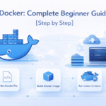 Docker: Complete Beginner Guide (Step by Step)