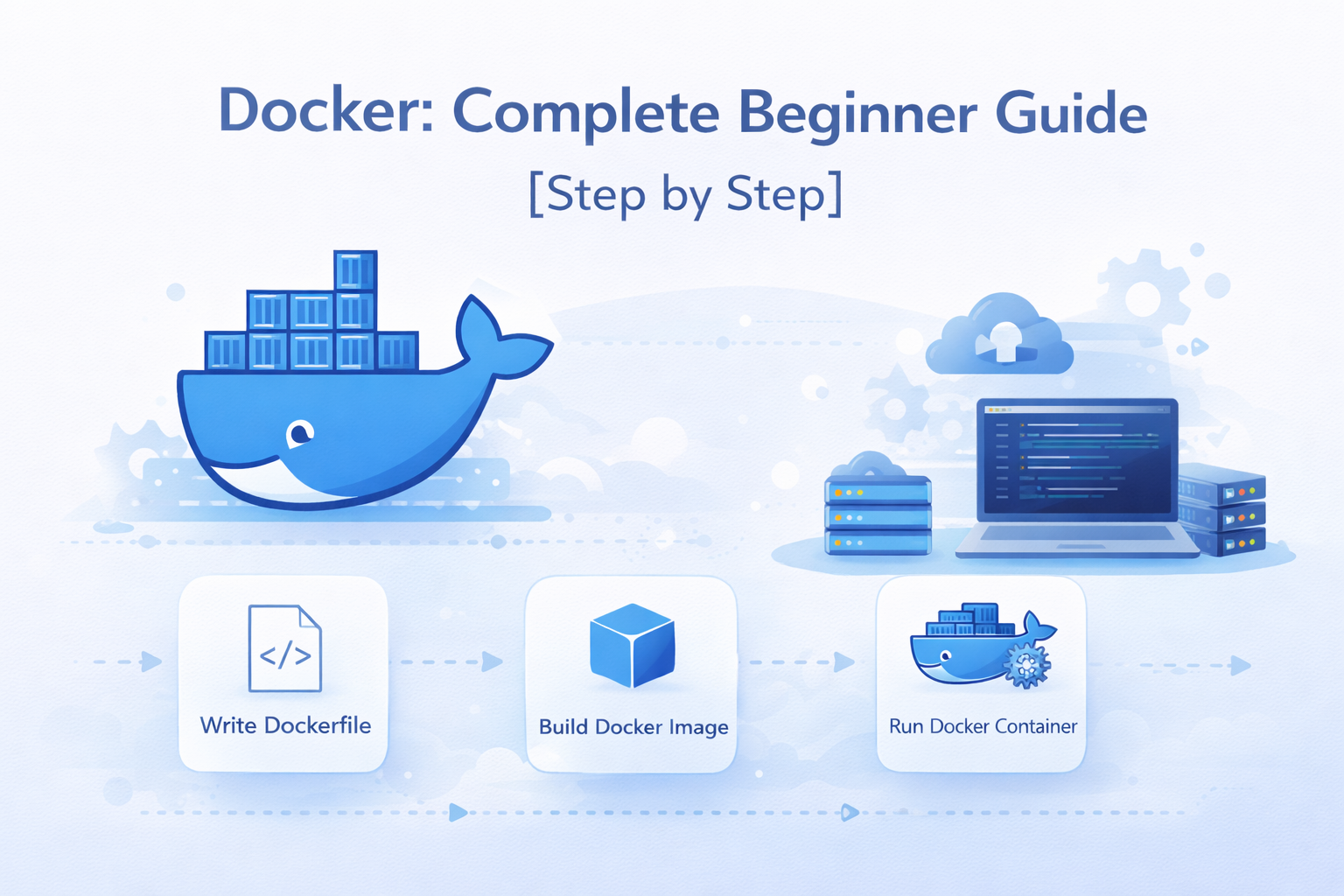Docker: Complete Beginner Guide (Step by Step)