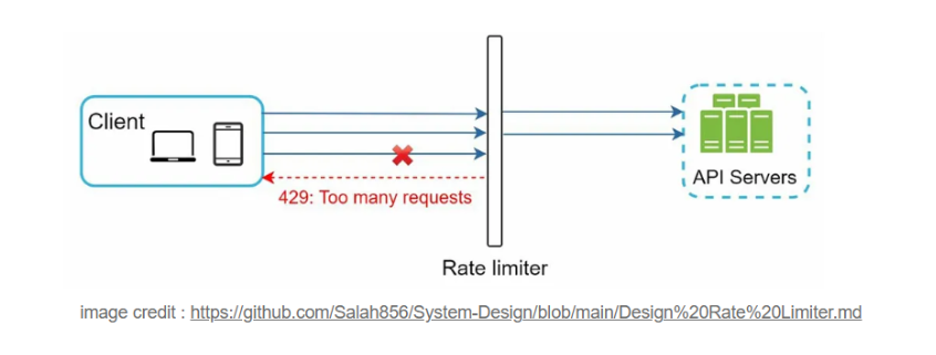 high_traffic_nodejs_2