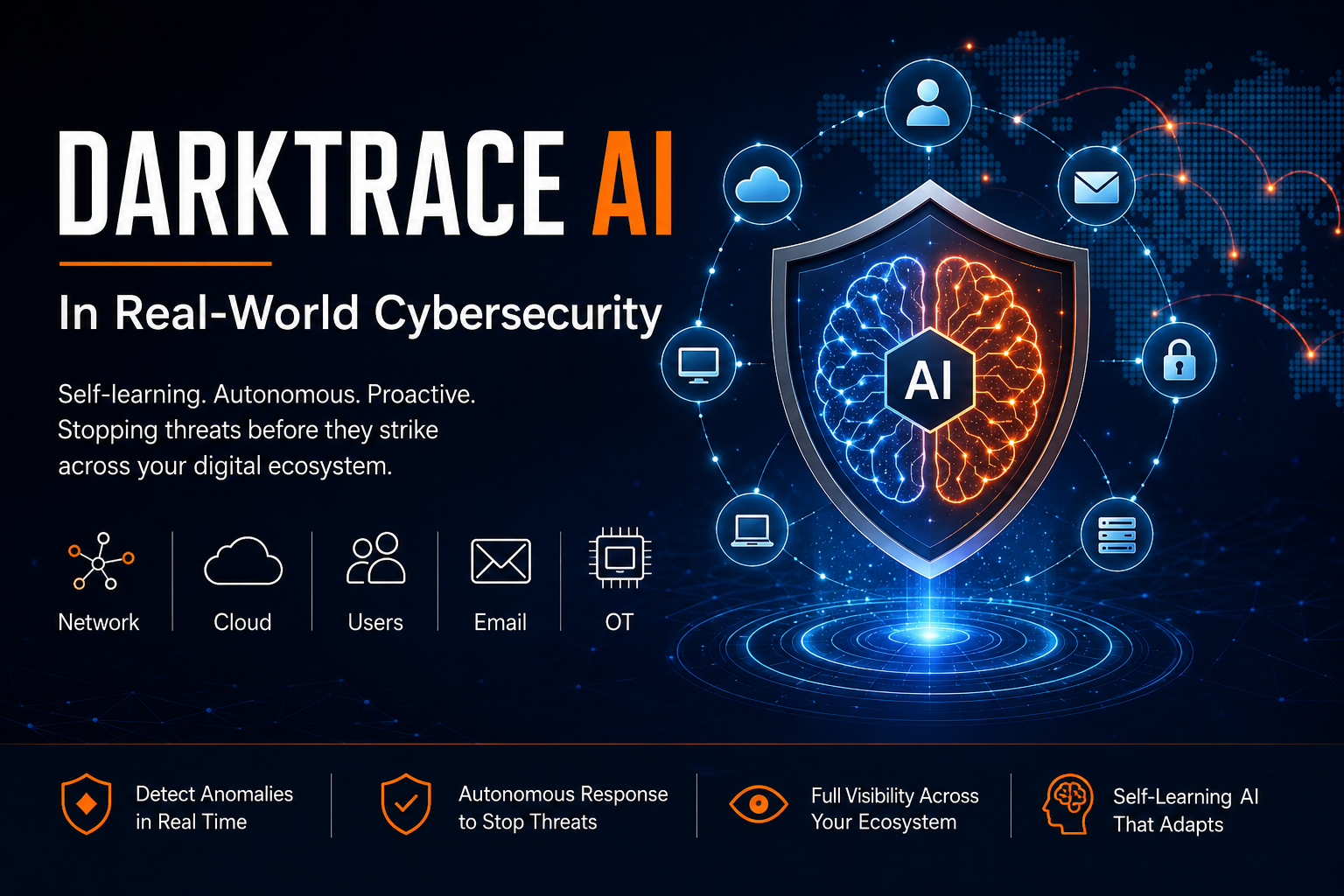 darktrace_ai