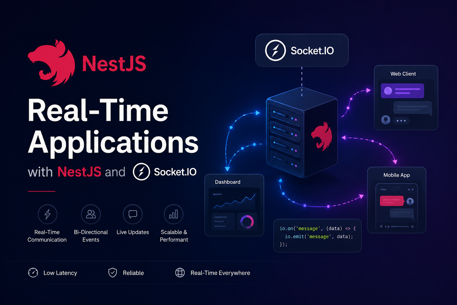 Real-Time Applications with NestJS and Socket.IO