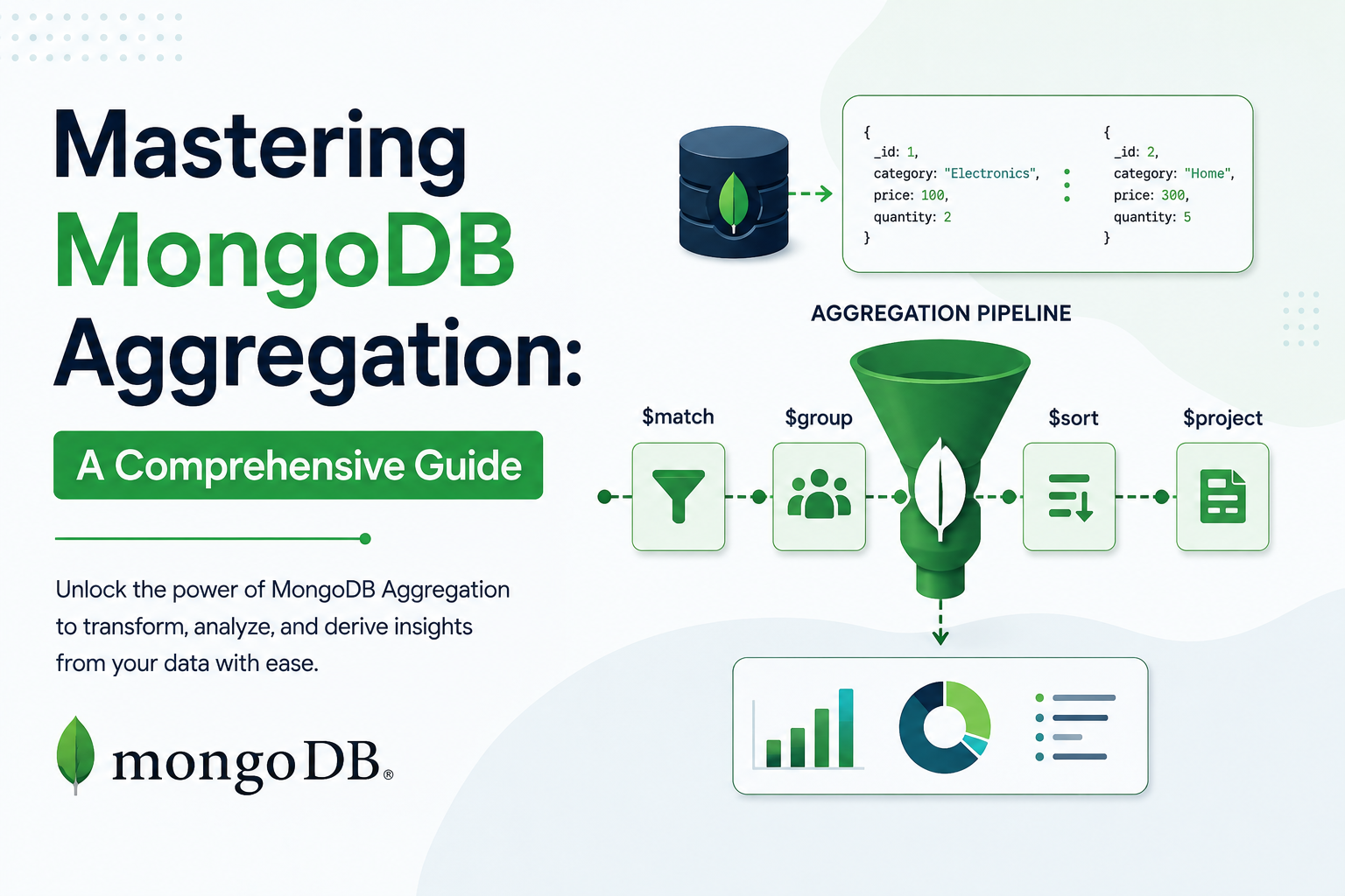 Mastering MongoDB Aggregation: A Comprehensive Guide